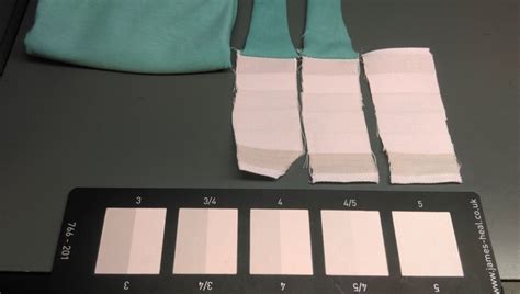 Perspiration Color Fastness Tester distribution|color fastness test pdf.